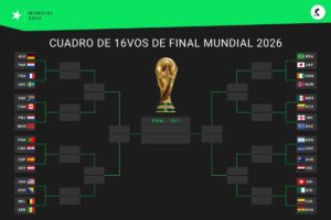 Así quedó el cuadro de 16vos de final del Mundial 2026 imagen-3