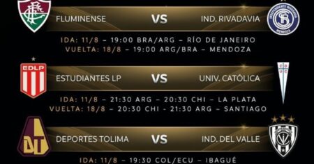 Oficial: confirmados los días y los horarios para los octavos de la Libertadores imagen-16