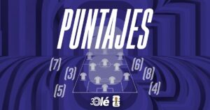 Cuál fue el promedio de los puntajes de la Selección en la fase de grupos del Mundial imagen-2