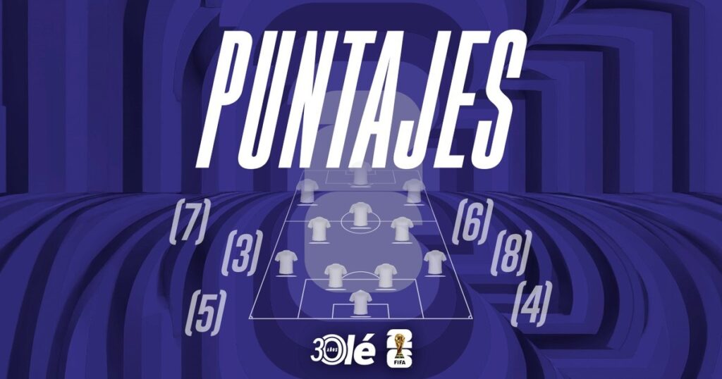 Los puntajes Olé de la segunda fecha del Mundial 2026 imagen-40