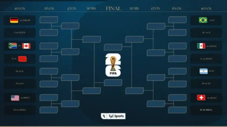 16avos de final Mundial 2026: cruces, horarios y fechas - TyC Sports imagen-6