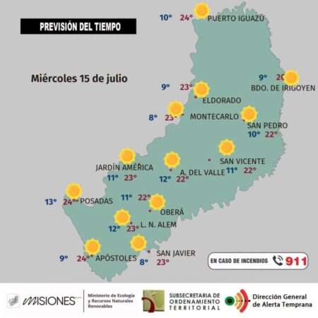 Misiones tendrá buen tiempo, ascenso térmico y jornadas ventosas imagen-18