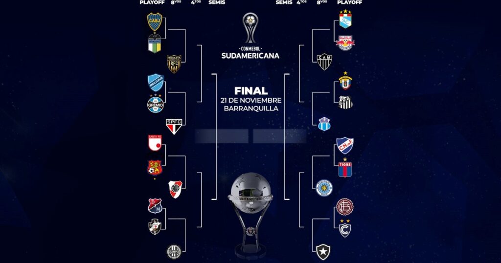 Copa Sudamericana: días, horarios y TV de los partidos de vuelta de los playoffs imagen-5