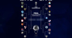 Copa Sudamericana: días, horarios y TV de los partidos de vuelta de los playoffs imagen-2