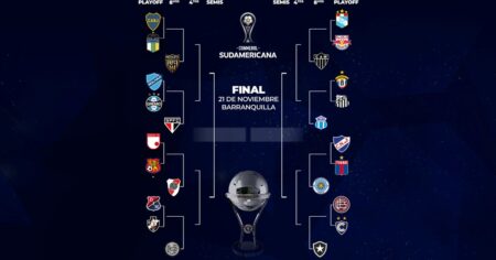 Copa Sudamericana: días, horarios y TV de los partidos de vuelta de los playoffs imagen-13