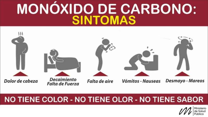 El peligro invisible del invierno: cómo evitar intoxicaciones por monóxido de carbono en el hogar El peligro invisible del invierno: cómo evitar intoxicaciones por monóxido de carbono en el hogar imagen-5