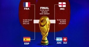 A la espera de Argentina o Suiza, estas son las semifinales del Mundial A la espera de Argentina o Suiza, estas son las semifinales del Mundial imagen-2
