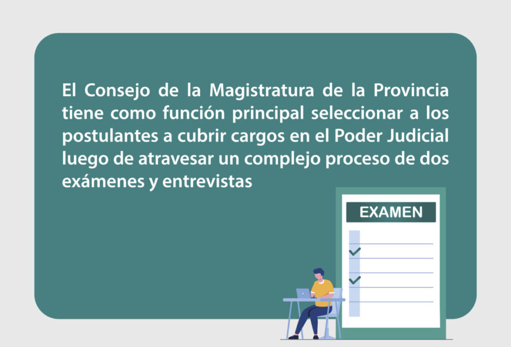Apertura, carga y actualización de legajo en el Consejo de la Magistratura imagen-5