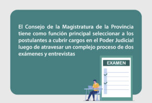 Apertura, carga y actualización de legajo en el Consejo de la Magistratura imagen-2