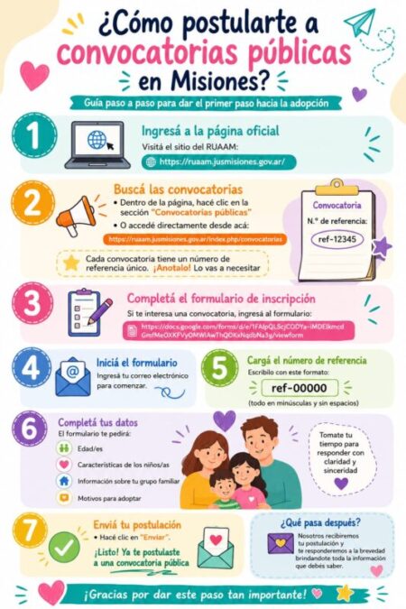 Registro Único de Aspirantes a la Adopción: difusión de convocatorias públicas Registro Único de Aspirantes a la Adopción: difusión de convocatorias públicas imagen-86