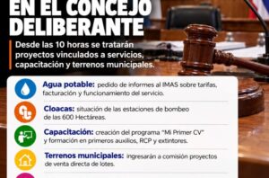 CONCEJO DELIBERANTE: AGUA POTABLE, CLOACAS Y VENTA DE TERRENOS MUNICIPALES EN LA AGENDA DEL JUEVES CONCEJO DELIBERANTE: AGUA POTABLE, CLOACAS Y VENTA DE TERRENOS MUNICIPALES EN LA AGENDA DEL JUEVES imagen-75