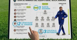 Armá tu 11 de Boca para enfrentar a Instituto imagen-2