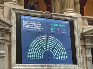 Análisis semanal | Milei acelera en el discurso pero concede en el Congreso y en Misiones alianzas inesperadas sacuden el tablero imagen-15